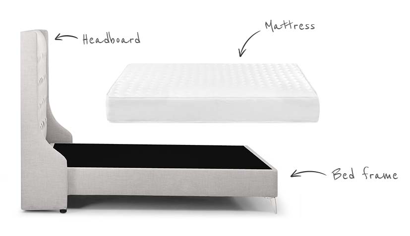 bed frames